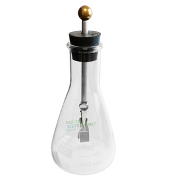 Flask Form Electroscope